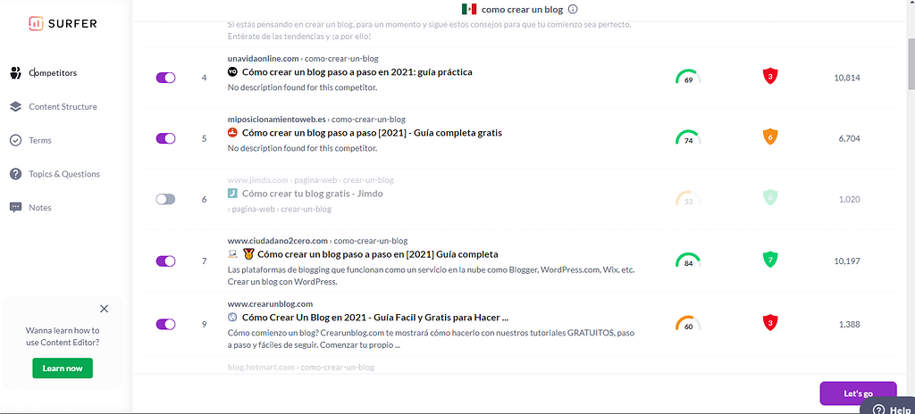 competencias SEO